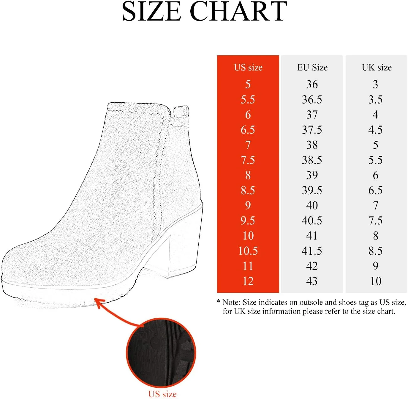 DREAM PAIRS Women's Ankle Boots Chunky Heel Platform Fall Heeled Short Booties Shoes