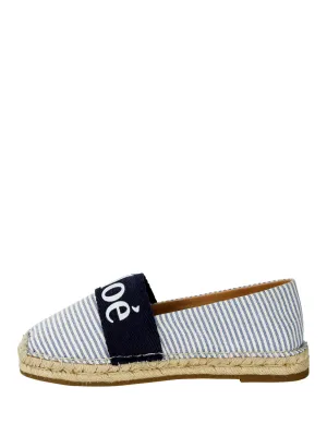 Espadrilles Hellblau