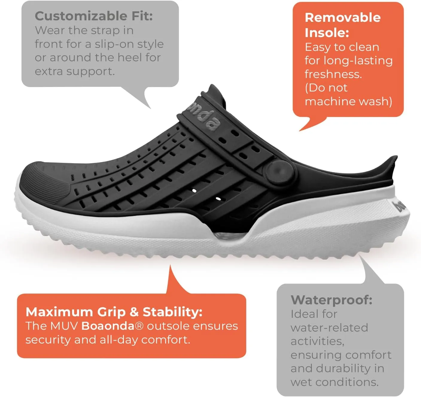 Flow - Clogs for Women | Comfortable Women’s Clogs for Everyday Use | Stylish & Durable Water Shoes | Women’s Sandals Made with Flexible Rubber | Garden Shoes with a Soft and Adaptive Fit
