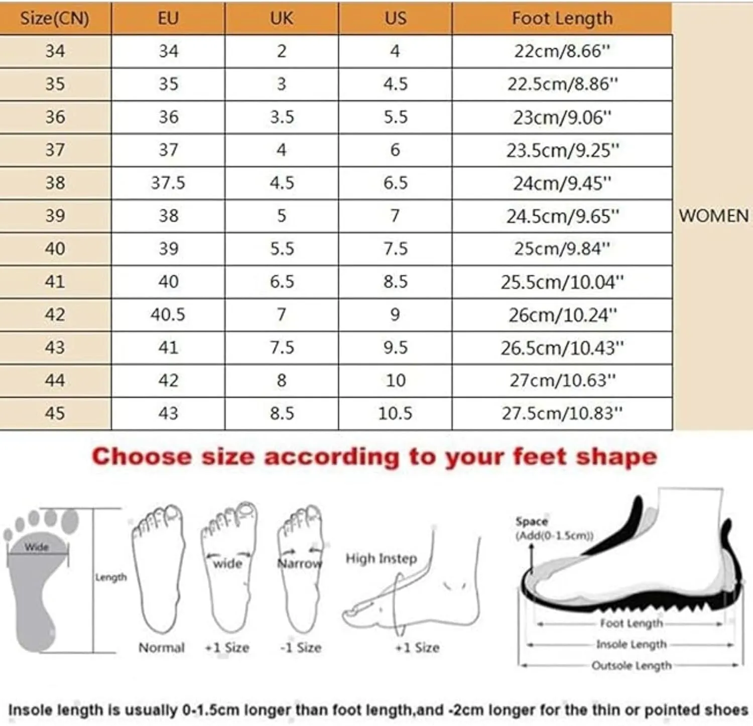 Glowstep Orthopedic Low Heel Cut-Out Sandals, Women's Summer Casual Walking Wedges with Arch Support & Non-Slip Comfort