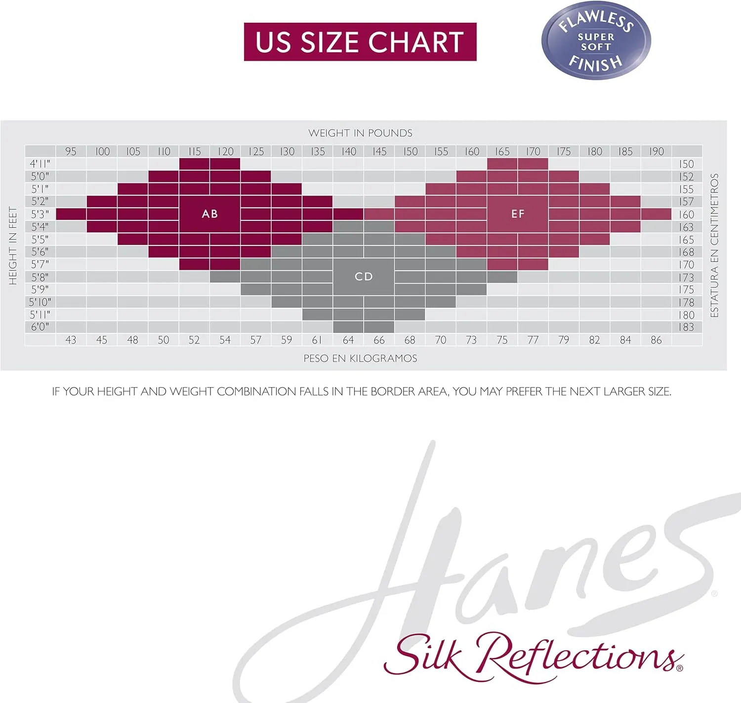 Hanes womens Silk Reflections Ultra Sheer Pantyhose With Run Resist