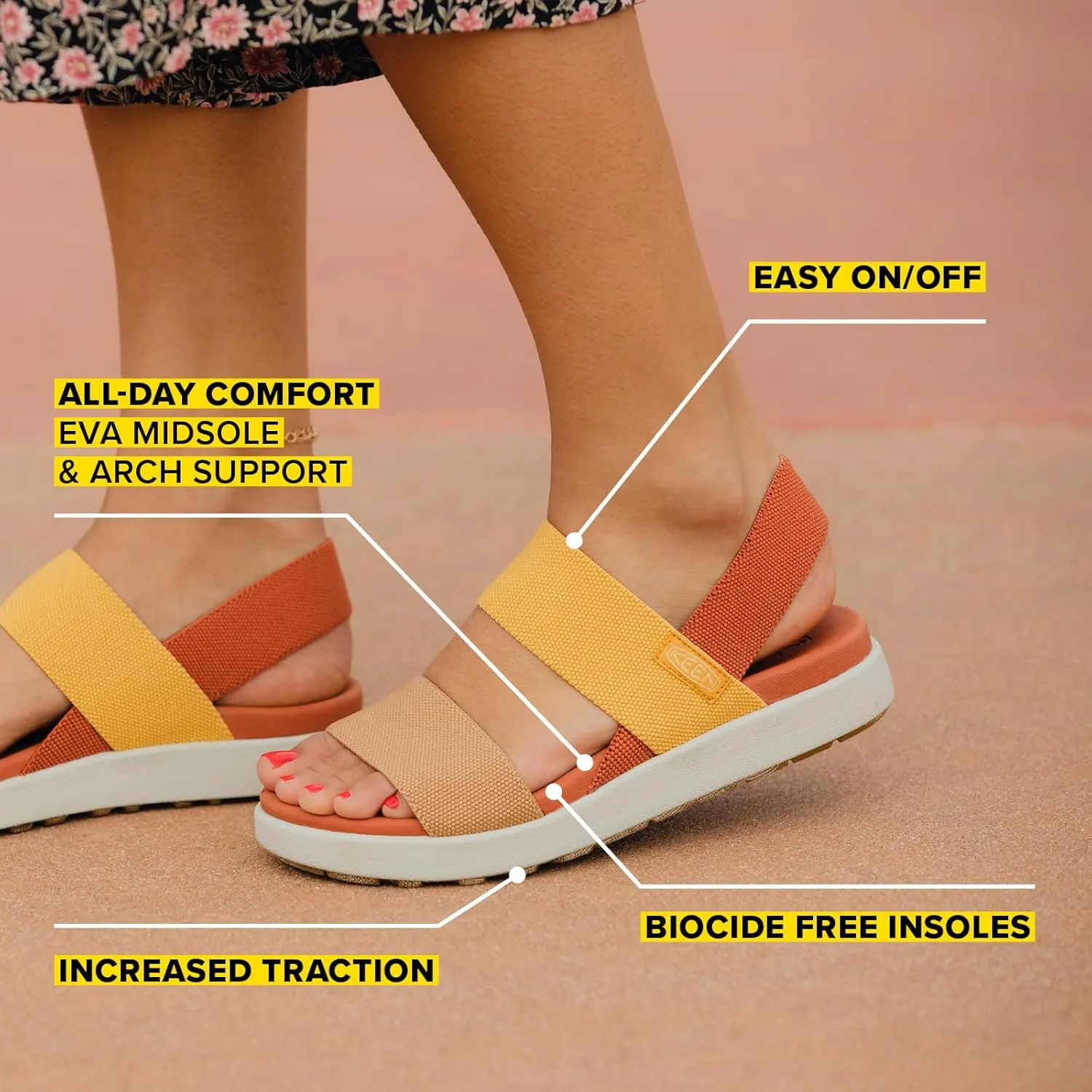 KEEN Women's Elle Backstrap Open Toe Sandal