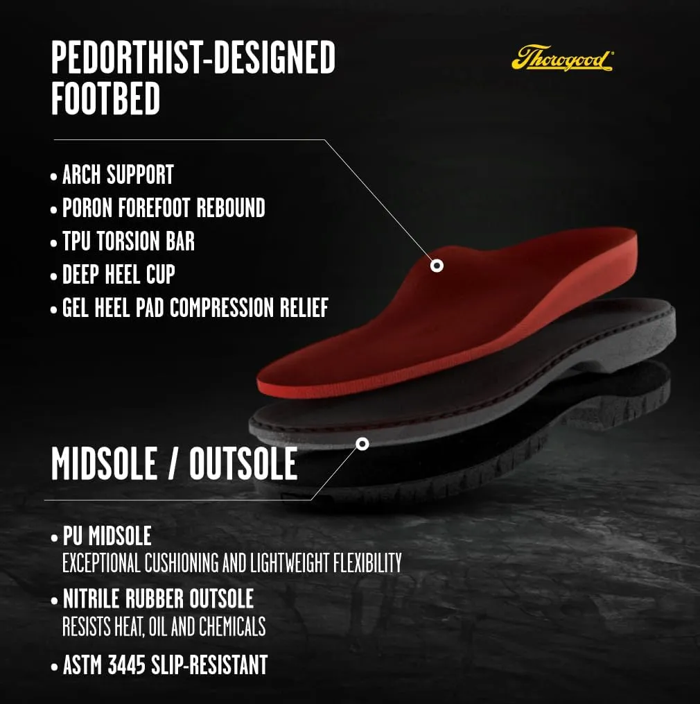 Thorogood 8” Waterproof Work Boots for Men - Nano Composite Toe - Genesis Series - Full-Grain Leather with Comfort Insoles and Slip-Resistant Outsoles
