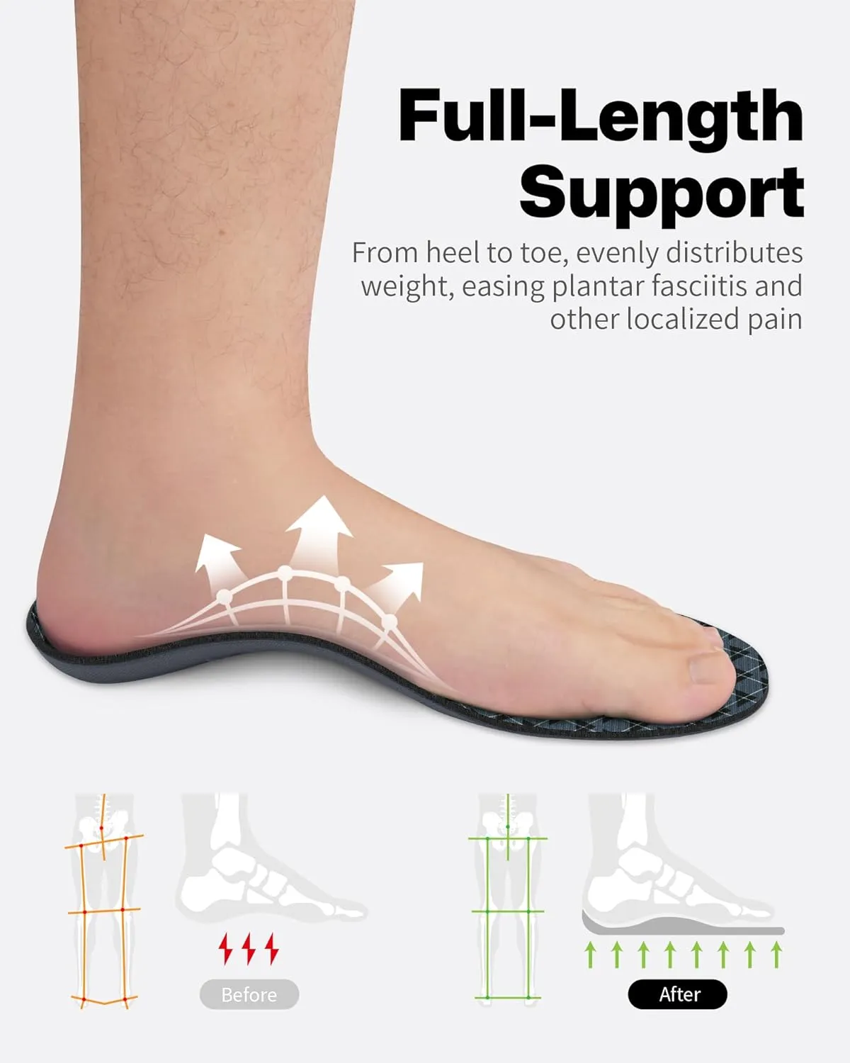 Walkhero Plantar Fasciitis Insoles - High Arch Support Inserts, Everyday Comfort and Support for Work Boots and Casual Shoes (Mens 12-12 1/2 | Womens 14-14 1/2 Gray)