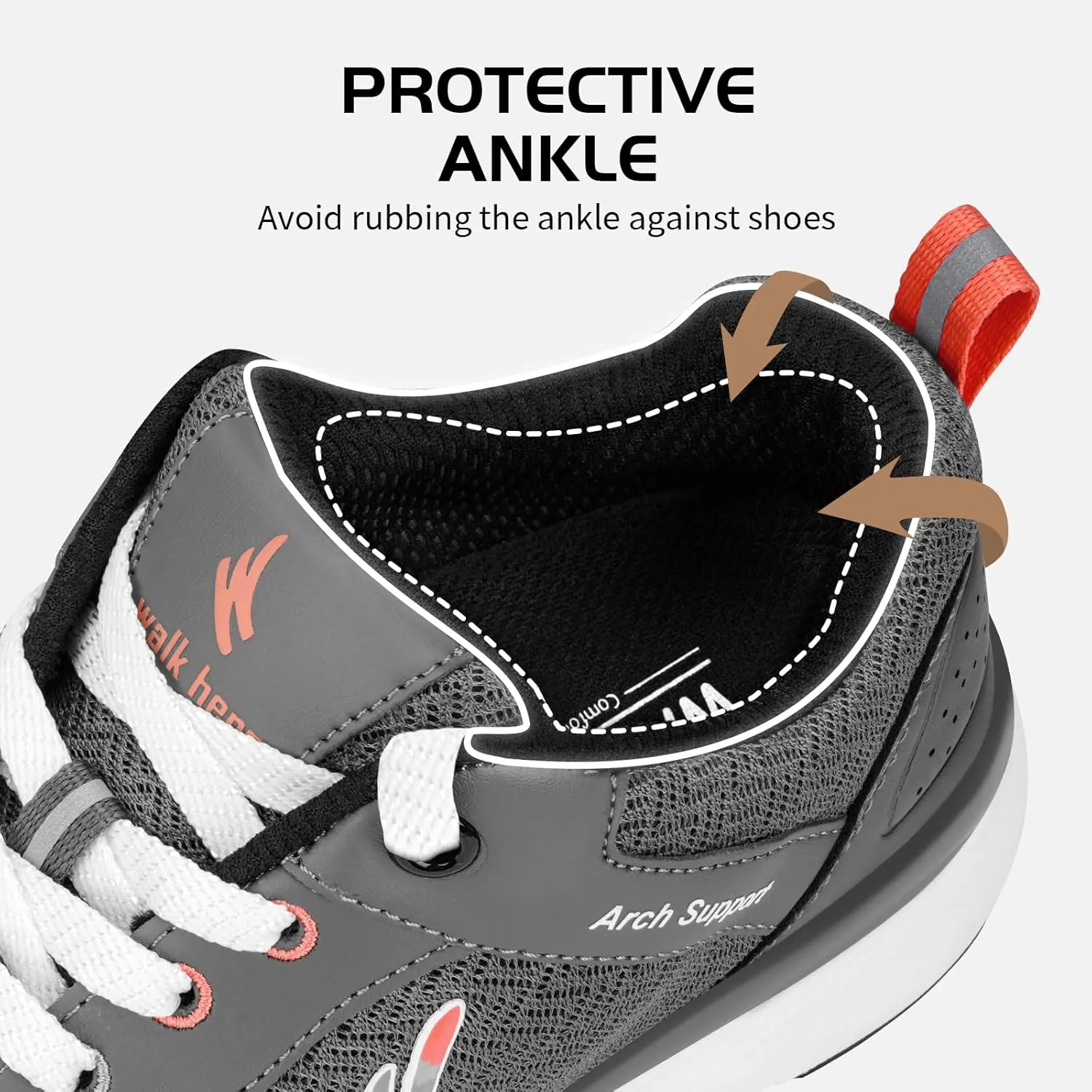 Walking Shoes Women for Plantar Fasciitis - Arch Support Orthopedic Shoes for Women - Non Slip Fashion Sneakers with Shock Absorption for Heel Pain