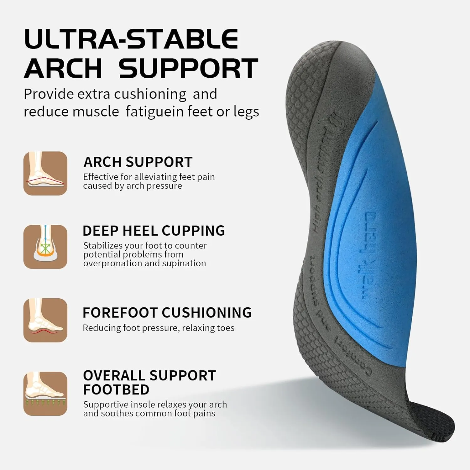 Walking Shoes Women for Plantar Fasciitis - Arch Support Orthopedic Shoes for Women - Non Slip Fashion Sneakers with Shock Absorption for Heel Pain