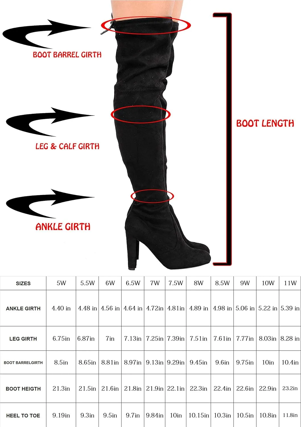 Women's Over The Knee Boot - Sexy Wide Calf - Wide FIT - Thigh High Pullon Boot - Trendy Block Heel Shoe - Comfortable Boot